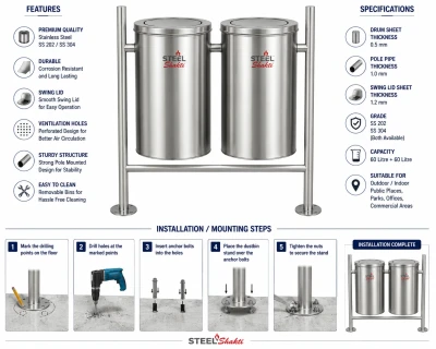 Installation and mounting steps for pole mounted dual stainless steel dustbin using floor anchor bolts